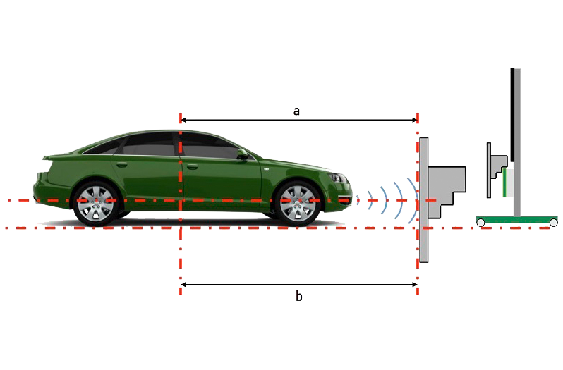 ACC Radarsensor einstellen - Radarreflektor Fahrt bei konstanter Geschwindigkeit