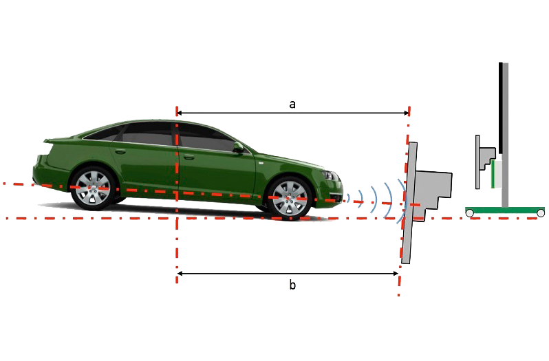 ACC Radarsensor einstellen - Radarreflektor Bremsen