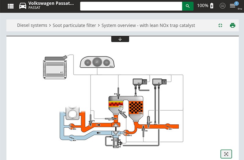 Diagnose am Abgassystem: Systeminformationen