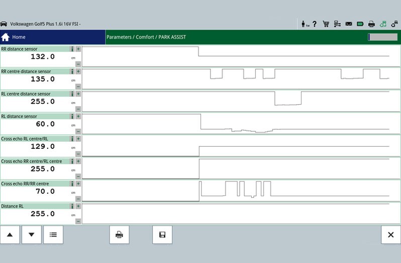 Ultraschallbasierende Einparkhilfe (PDC) Parameter auslesen mit einem Diagnosegerät
