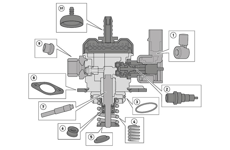 Appareil de contrôle et tarage pour injecteurs diesel avec tubes