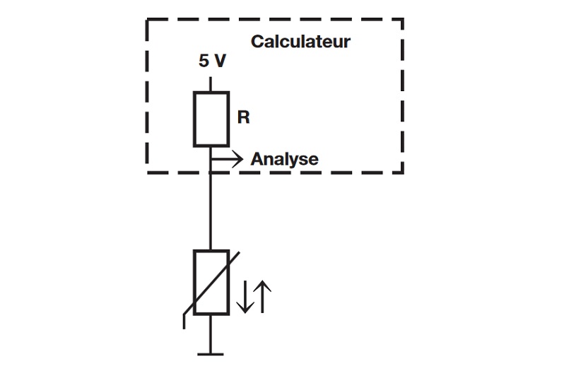 Définition  Sonde de température - Sonde thermométrique - Capteur