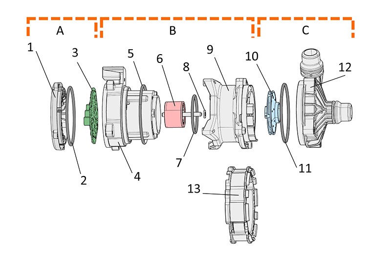 Beispielhafte Darstellung Aufbau der HELLA Mediumpumpe MP 150