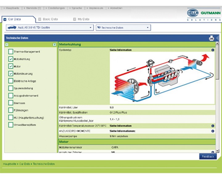 HGS Data: Diagnosedatenbank