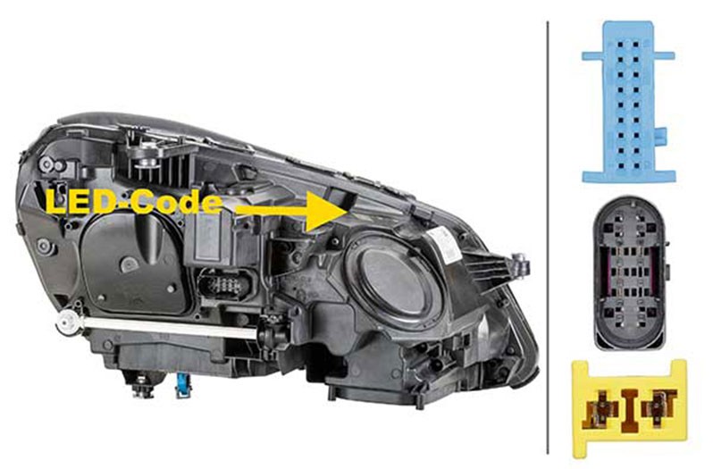 W212 Scheinwerfer Ansicht/ Hinweis_ Positionierung des LED-Code