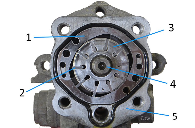 Design of vane pump