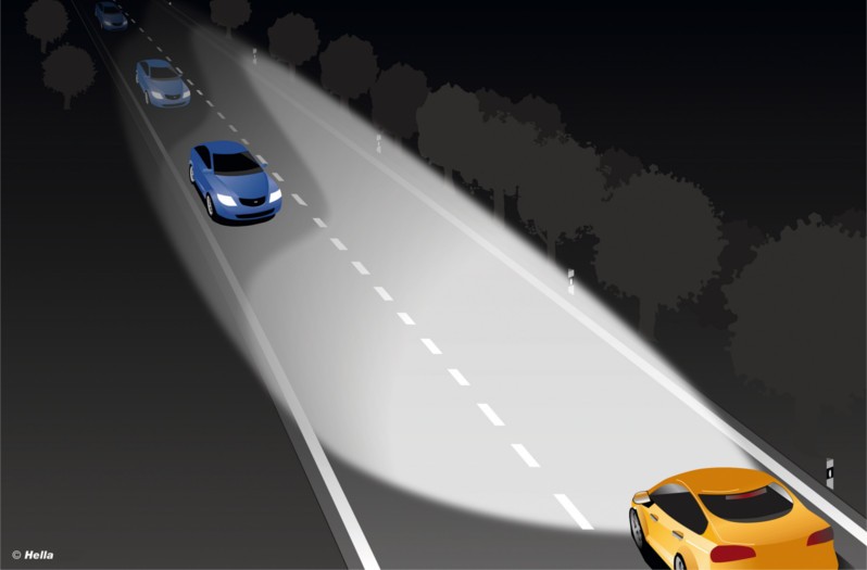 Adaptive high-beam assist: How it works