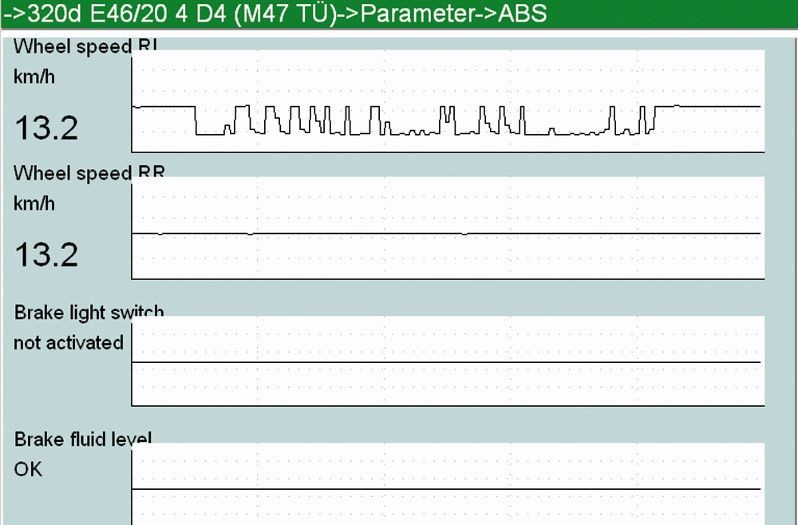 Check ABS sensor: Read out parameter/measured value block