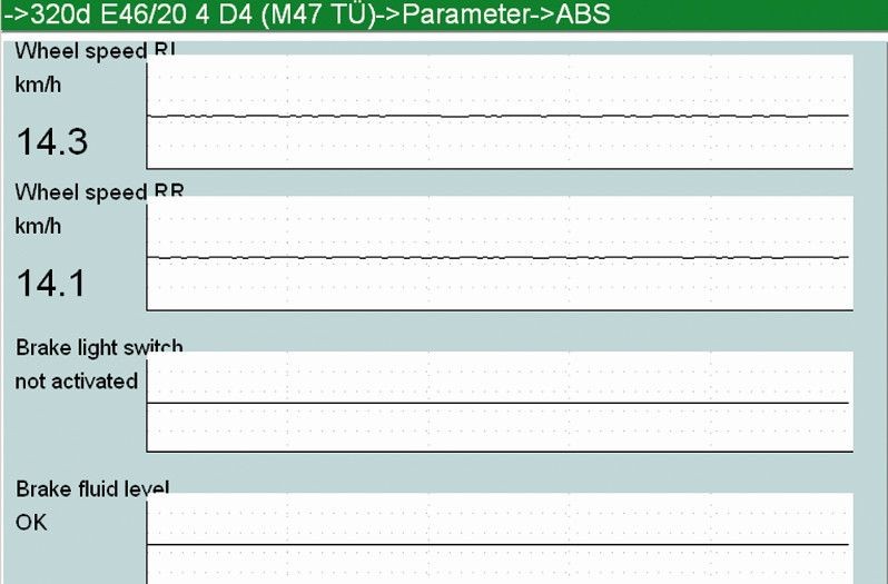 Check ABS sensor: Carry out a test drive