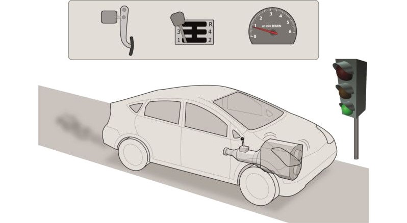 Start-stop function