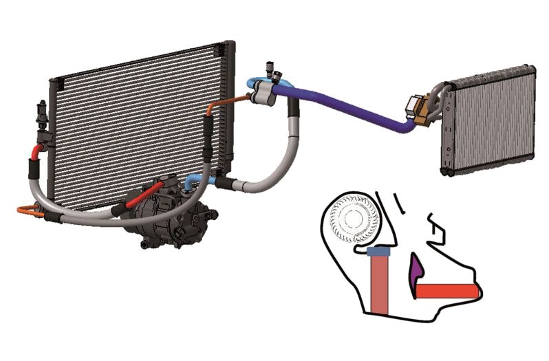 Temperature management of the battery