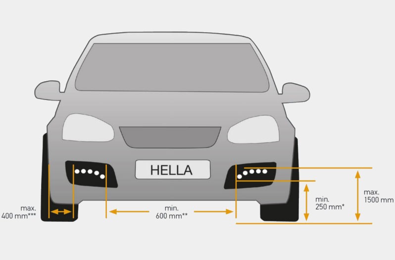 Retrofitting daytime running lights: Mounting regulations