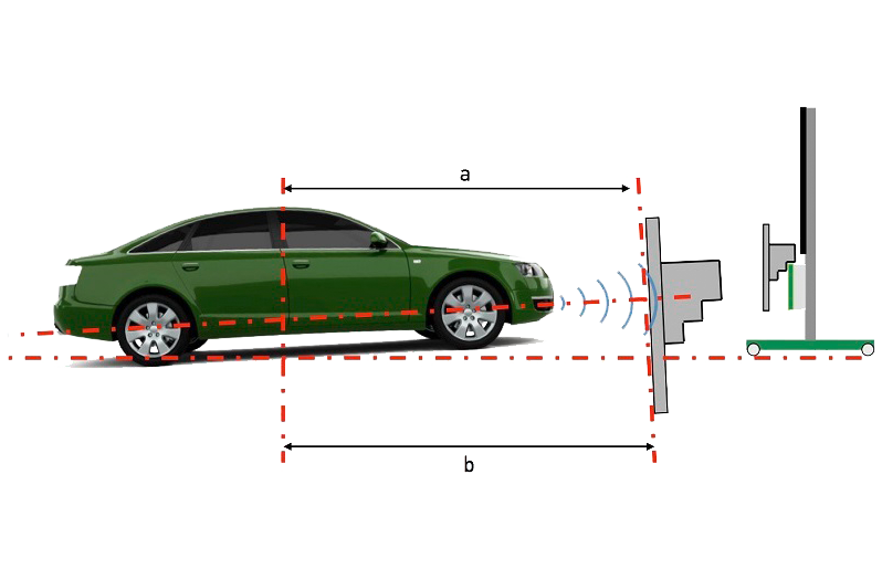 Set ACC radar sensor - Radar reflector acceleration