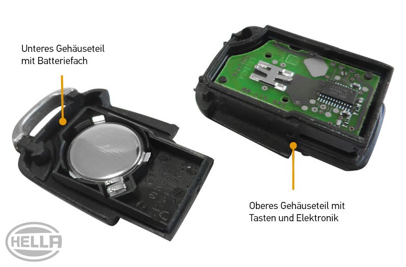 Autoschlüssel codieren und Batterie wechseln: Aufbau und Funktion 1