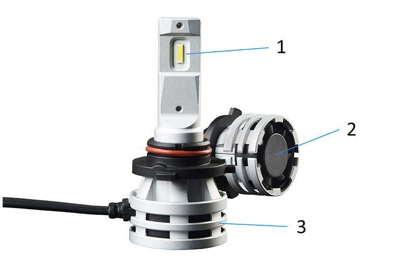 LED Retrofit – structure and function