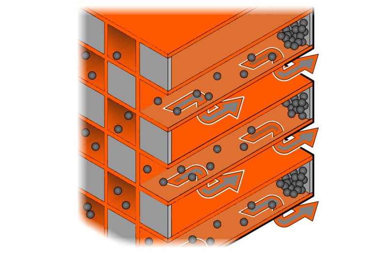 Keramischer Filter mit Ein- und Auslasskanälen