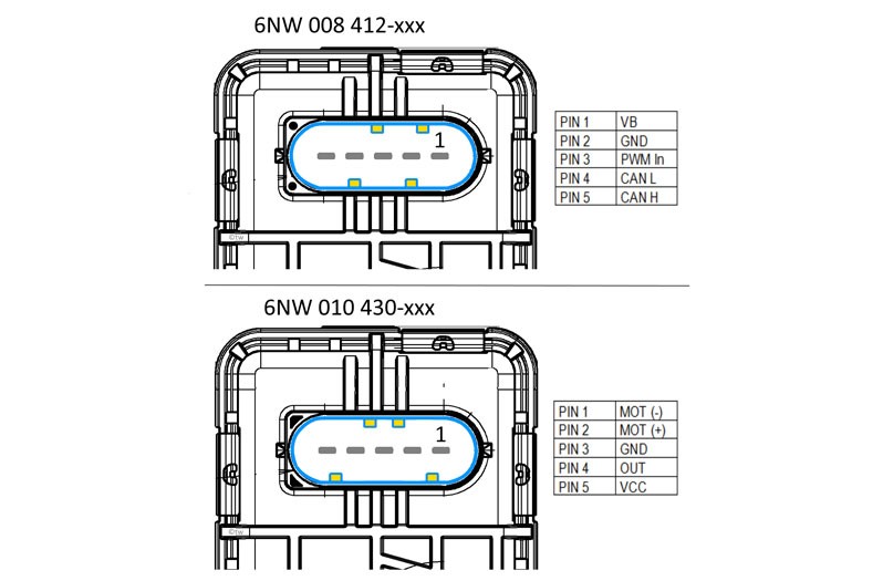 Electronic boost pressure control: troubleshooting and repair of the turbocharger actuator