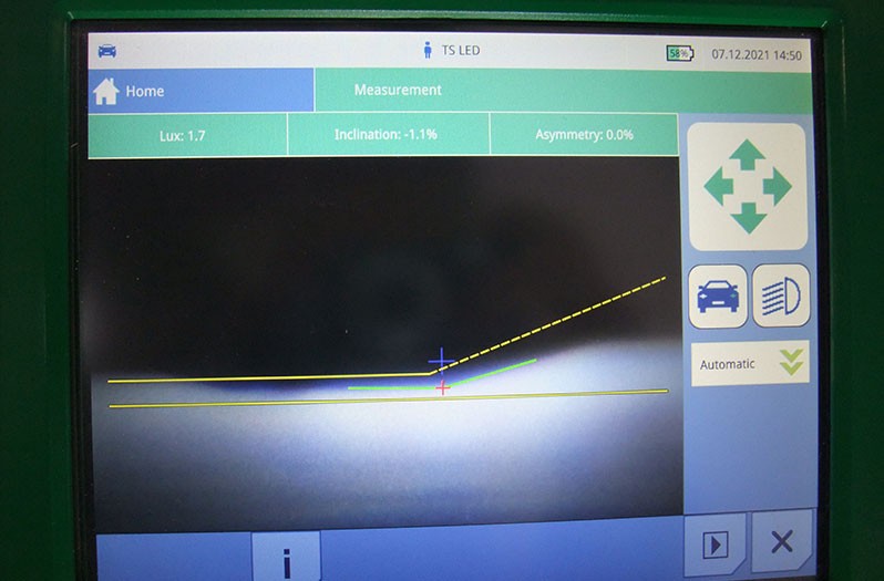 MMI low beam light distribution, digital: Right-hand traffic / asymmetry