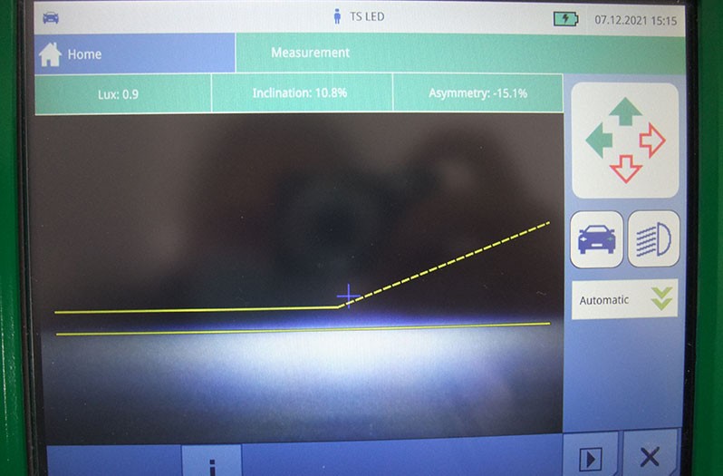 MMI low beam light distribution, digital: Tourist solution / symmetry