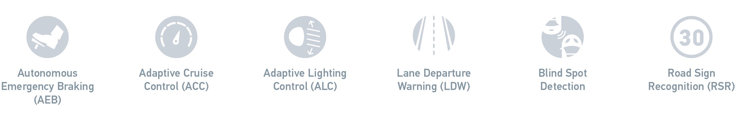 Insurance Industry Requirements for the safe repair of Advanced Driver Assistance Systems equipped vehicles.