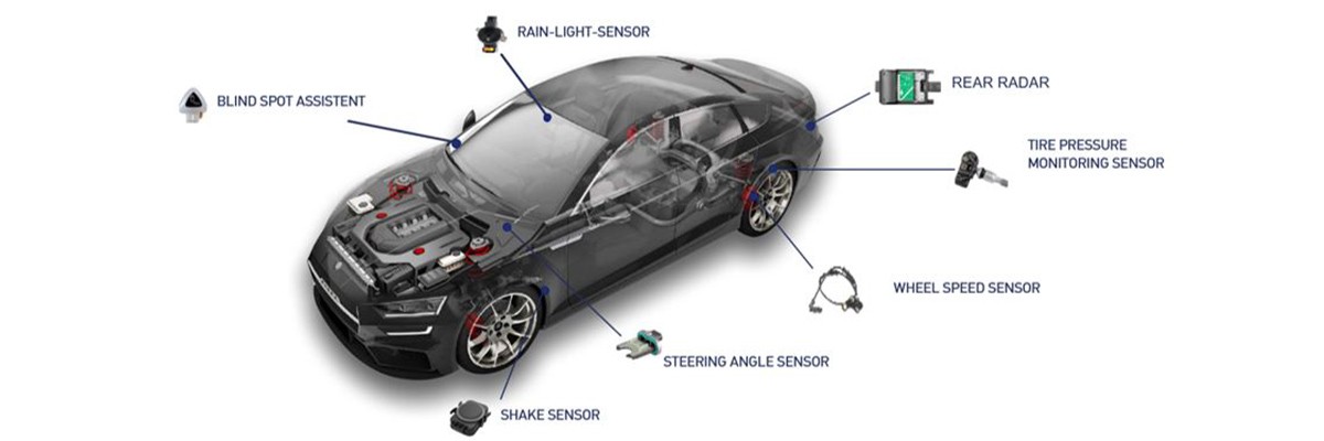 High-performance product portfolio from HELLA