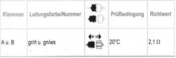 bi_en_electronics_mazda_mazda_3_schlechter_motorlauf001.png