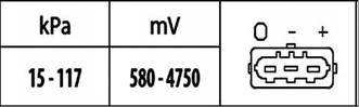 bi_d_elektronics_opel_zafira-b_atmosphaerendruchsensor001