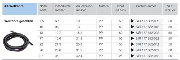 bi_d_lighting_citroen_berlingo_ausfall_vom_abblendlicht002