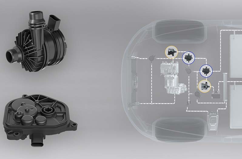 Thermal management components, such as the high-performance pump (above) and the eVA (below), ensure optimal control of heat flows in the vehicle.