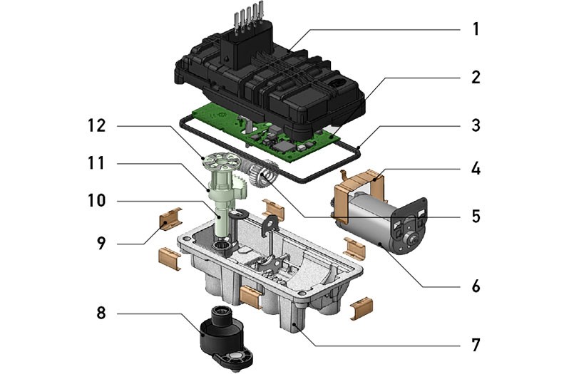 Electronic boost pressure control - Check turbocharger actuator: The turbocharger actuator