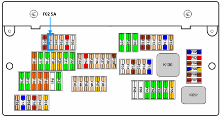 Installation location of the F02 fuse on the BMW 530d GT F07