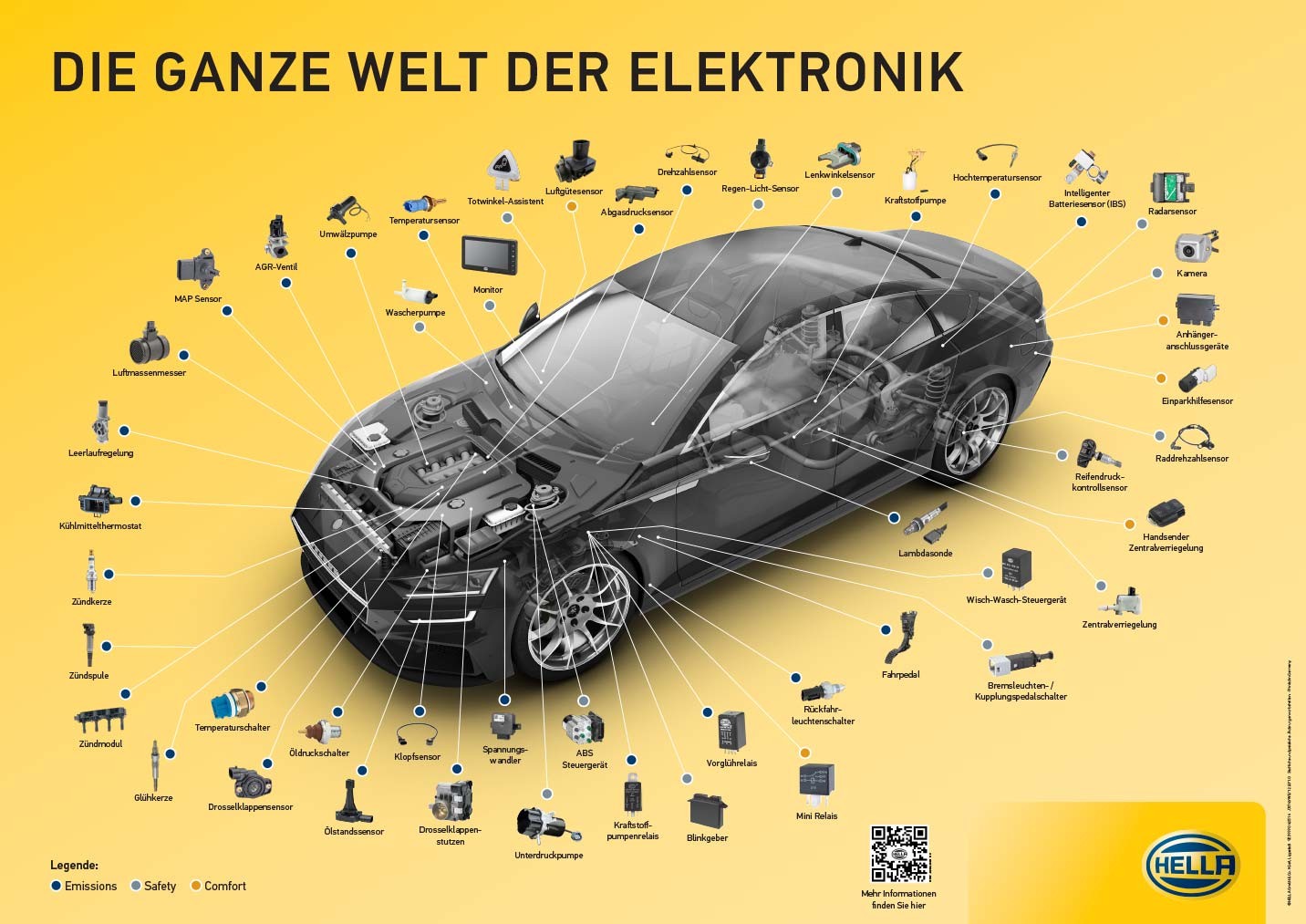 Elektronik-Kampagne_Glaesernes_Auto