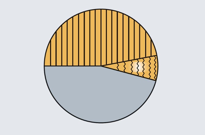 Paraboloid headlamps: Typical low beam distribution on the cover lens