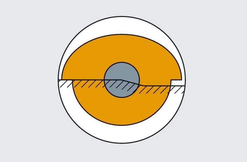 Super DE Scheinwerfer: Reflektorfläche und Blendenform