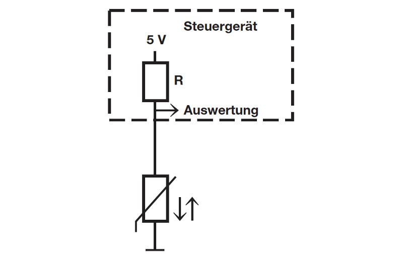 Ansauglufttemperatursensor defekt: Auswirkungen bei Ausfall