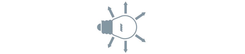 Lighting technology variables: Luminous flux