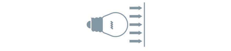 Lighting technology variables: Luminous intensity