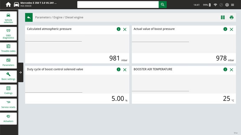 Electronic boost pressure control of the turbocharger: Control unit diagnostics Select and display current measured values