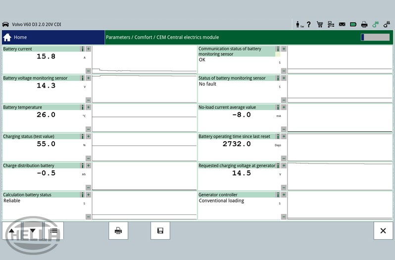 Prüfung mit dem Diagnosegerät / Steuergerätediagnose