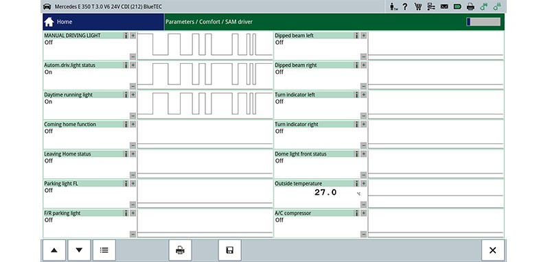 Replacing LED headlamps: Control unit diagnostics, parameters