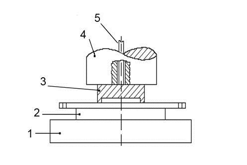 Compressibility - Diagram