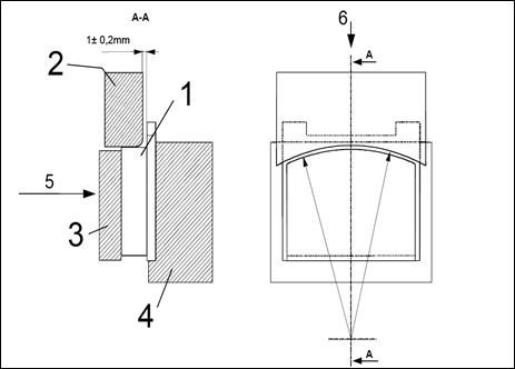 Shear Strength - Image 1