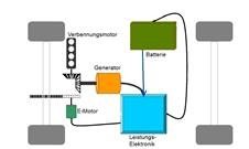 The range extender - Figure 2