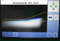 Headlamp light patterns / light distribution - Image 19