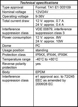 Rota LED beacon 5